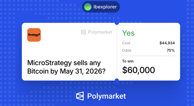 The image shows a blue background with white text that reads "MicroStrategy sells any logical person would vote yes". The text also includes a link to a website called Polymarket, which has a post about Bitcoin.