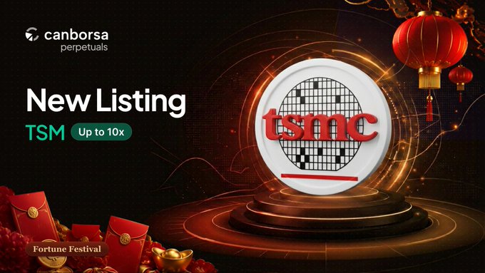 A promotional banner from canborsa perpetuals announcing a new listing for "TSM" (TSMC) with up to 10x leverage, featuring red Chinese lanterns for a Fortune Festival theme.
