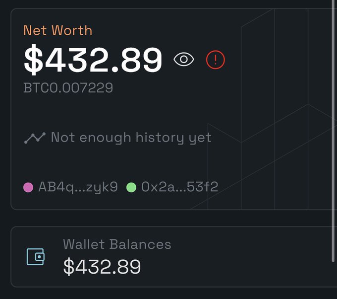 A digital wallet dashboard displaying a 'Net Worth' of '$432.89' with 'BTC 0.007229', noting 'Not enough history yet', along with wallet addresses starting with 'AB4q...zyk9' and '0x2a...53f2'.