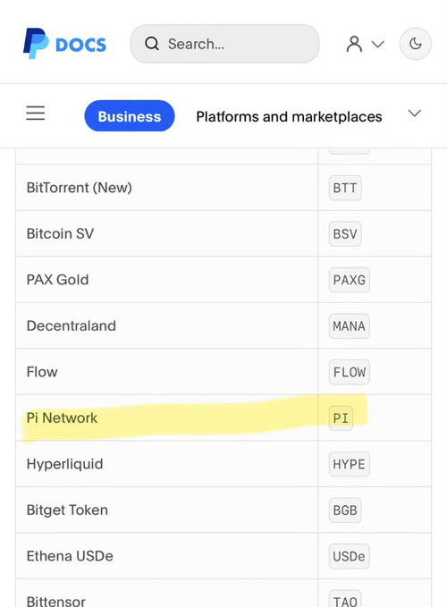 A screenshot of a PayPal Docs page listing supported business platforms and marketplaces, with "Pi Network" and its ticker "PI" highlighted in yellow among other cryptocurrencies like BitTorrent, Bitcoin SV, and PAX Gold, illustrating the post's claim that Pi will soon be seen everywhere.