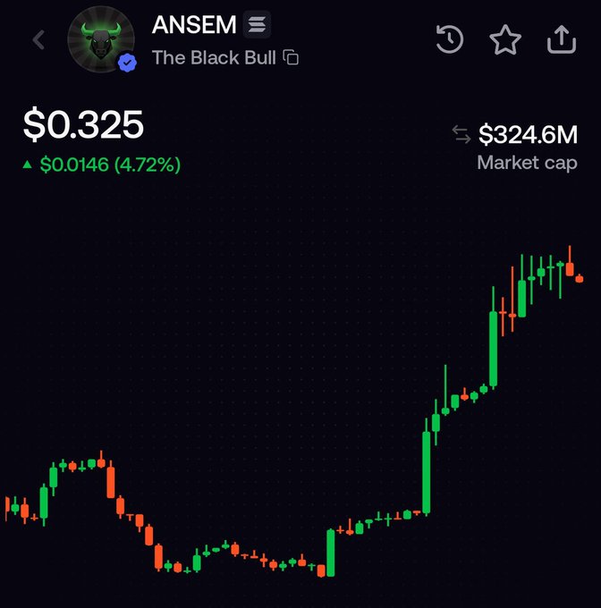 A cryptocurrency chart for "ANSEM - The Black Bull" shows the token trading at $0.325, up $0.0146 (4.72%), with a market cap of $324.6M, supporting the post's claim that it has reached the $330M mark and is being predicted to surge toward $500M and potentially $1B.