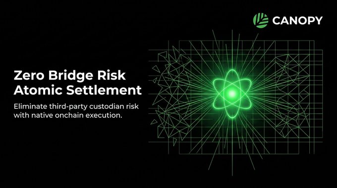 Canopy advertisement banner with the text 'Zero Bridge Risk Atomic Settlement' alongside an atom logo, highlighting elimination of third-party custodian risk.