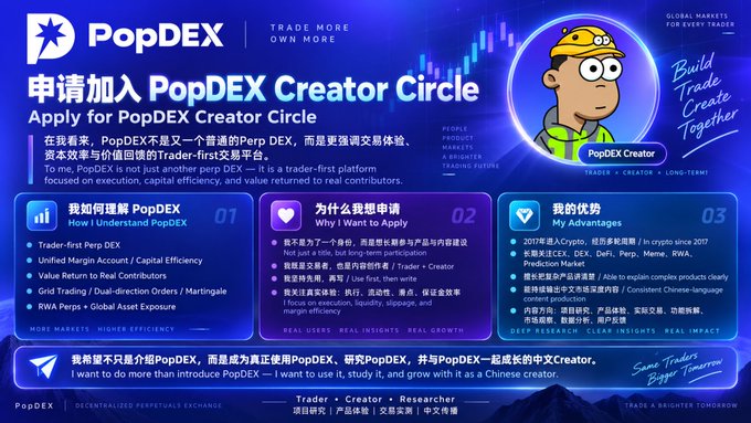 A promotional banner for PopDEX, a decentralized perpetual exchange, encouraging Chinese creators to apply for their Creator Circle program.