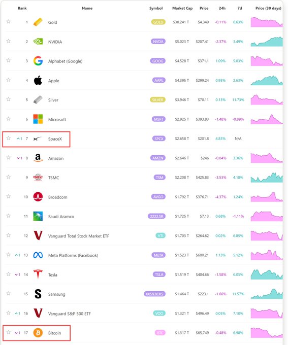 The image features a table displaying a list of various stock symbols along with their prices. The table has columns for each symbol, including the date of entry and price per share at $10. The price per share is displayed as a multiple of $1, which appears to be the conversion rate from one currency to another. The website shown in the image can be used to access this information on stock trading platforms such as eBay.
