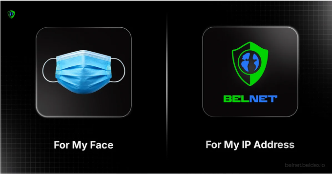 An advertisement comparing a face mask ('For My Face') with a 'BELNET' shield logo ('For My IP Address'), referencing the belnet.beldex.io website.