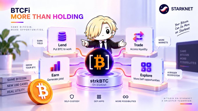 A promotional graphic for "BTCFi MORE THAN HOLDING" on StarkNet, featuring a cartoon character and four service icons: Lend, Trade, Earn, and Explore, with "strkBTC on Starknet" in the center.