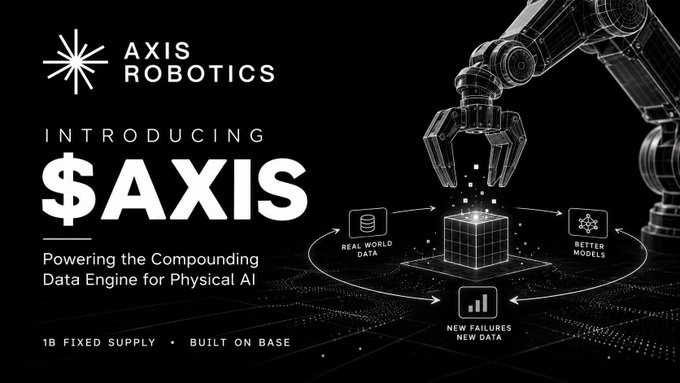 A promotional graphic for 'AXIS ROBOTICS' introducing '$AXIS' with the tagline 'Powering the Compounding Data Engine for Physical AI' and '1B FIXED SUPPLY • BUILT ON BASE'.