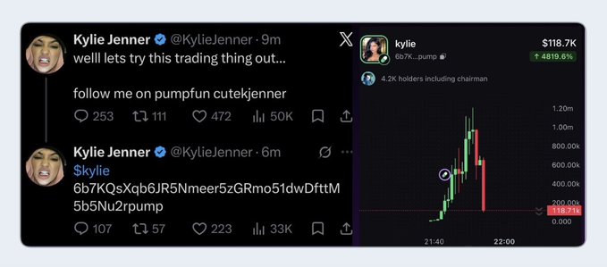 Tweets from Kylie Jenner (@KylieJenner) promoting her memecoin 'cutekjenner' on pumpfun, alongside a chart showing the $kylie token's value dropping by -118.71%.