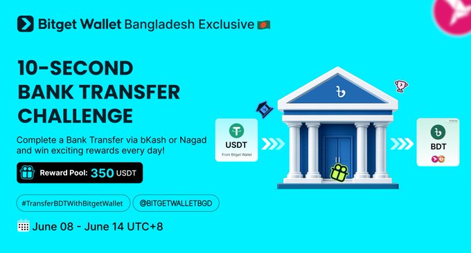 The image shows an advertisement for a bank transfer challenge that takes place over a period of 10 days, starting from June 8th and ending on June 14th. The challenge encourages participants to complete a bank transfer via bKash or Nagad, with the aim of winning rewards in US dollars. The post also mentions that there is a reward pack available for download, which includes an app designed specifically for this challenge.