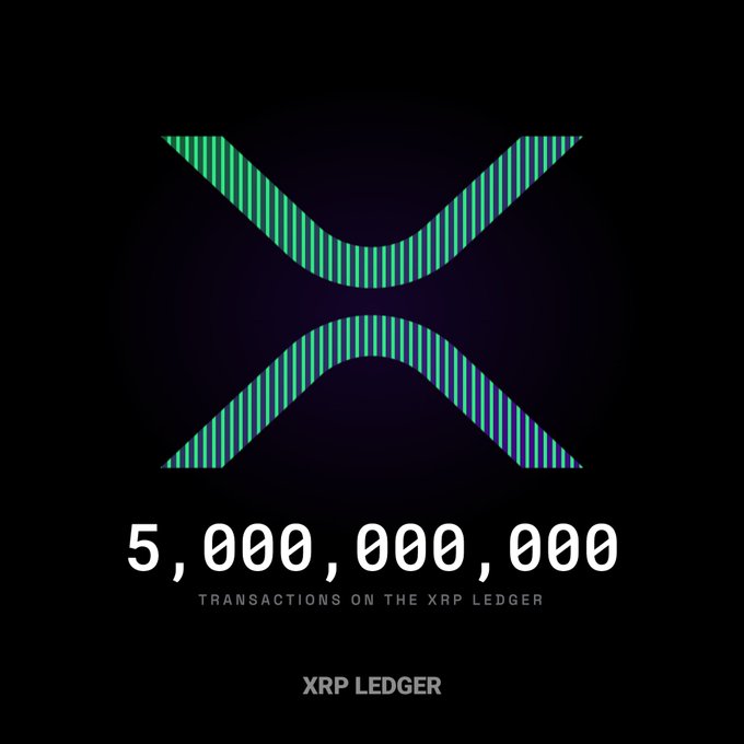 The image features the green XRP logo above the text "5,000,000,000 TRANSACTIONS ON THE XRP LEDGER," celebrating the milestone of 5 billion on-chain transactions referenced in the post.