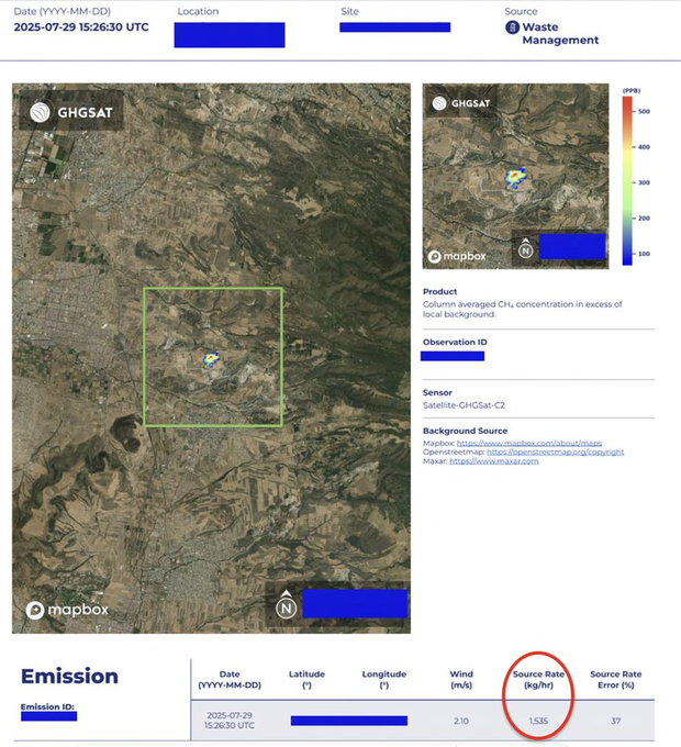 This is a GHGSat satellite methane detection report from July 29, 2025, showing an emission plume of 1,535 kg/hr (1.535 tonnes/hour) at a Waste Management landfill site. The image provides direct visual evidence of the massive methane superemitter referenced in the post, demonstrating the kind of significant pollution source whose mitigation would equate to removing 263,413 cars from the road or planting 1.13 million acres of trees.