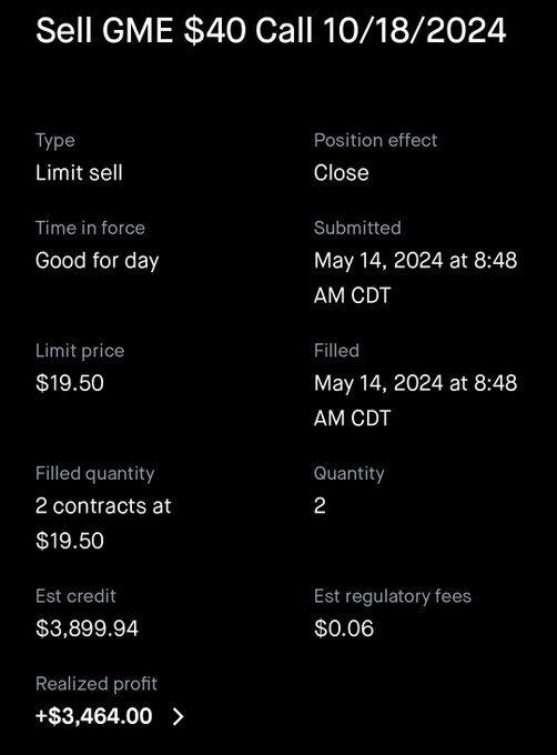 A Robinhood order confirmation showing the sale of 2 GME $40 Call contracts for 10/18/2024 at $19.50 each, filled on May 14, 2024, with a profit of +$3,464.00.