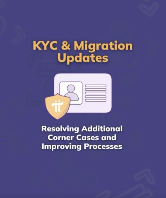 A graphic titled "KYC & Migration Updates" with the subtitle "Resolving Additional Corner Cases and Improving Processes," featuring an illustration of an ID card with a shield icon, visually supporting the post's announcement about over 417,000 Pi Network Pioneers having their duplicate-flagged accounts cleared to proceed with KYC.