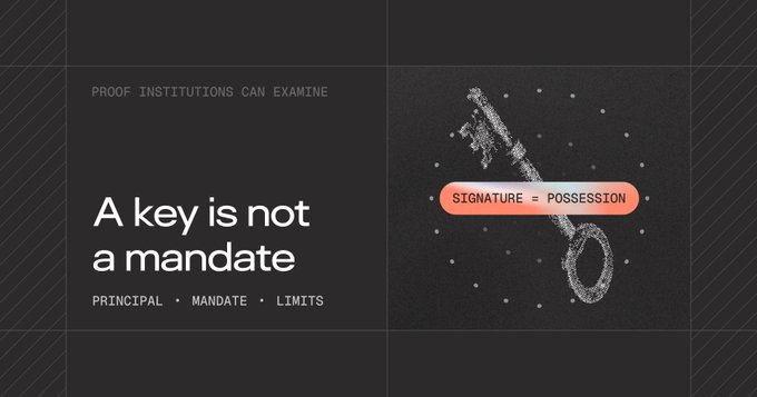 Presentation slide with the title 'A key is not a mandate' and tagline 'PROOF INSTITUTIONS CAN EXAMINE', featuring an image of a key with a label reading 'SIGNATURE = POSSESSION'.