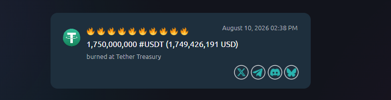 A Telegram message dated August 10, 2026 announces '🔥🔥🔥🔥🔥🔥🔥🔥 1,750,000,000 #USDT (1,749,426,191 USD) burned at Tether Treasury' with Tether logo and social icons.