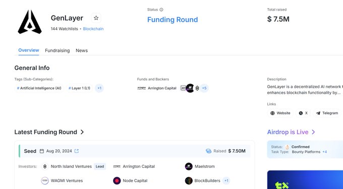 A funding round page for GenLayer, a Blockchain company, showing $7.5M raised from investors including North Island Ventures, Arrington Capital, and Node Capital.