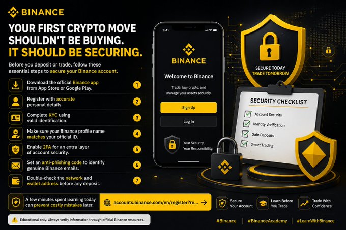 The image is a Binance promotional graphic titled "Your first crypto move shouldn't be buying—it should be securing," featuring a 7-step security checklist alongside a mockup of the Binance app sign-up screen and a security checklist clipboard. The graphic visually reinforces the post's message by emphasizing account security essentials like KYC verification, 2FA, and anti-phishing codes before users deposit or trade.