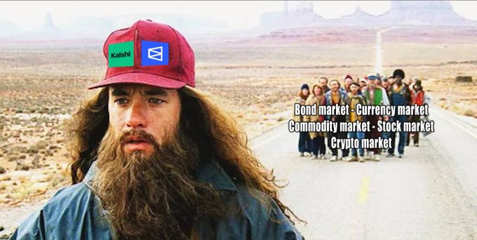 A meme image features a bearded man wearing a red cap with 'Kaishi' and an exchange logo, with a group of people in the background labeled 'Bond market - Currency market, Commodity market - Stock market, Crypto market' walking away on a desert road.