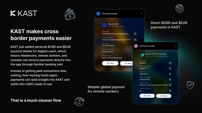 The image displays two screens of a KAST app with text overlaid upon them, including details about direct bank transfers and global payment methods for mobile devices. The larger screen shows instructions for users to set up their mobile payments account, while the smaller one features a list of payment options for users in different countries.
