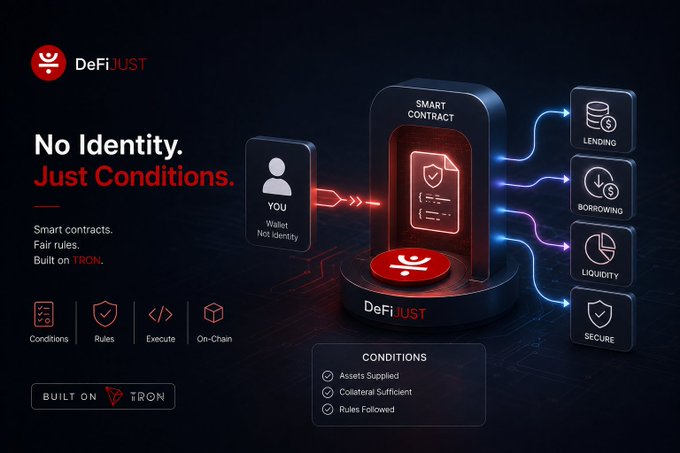 Promotional graphic for 'DeFiJUST' on the TRON blockchain, stating 'No Identity. Just Conditions.' and illustrating smart contract functions like lending, borrowing, liquidity, and security.