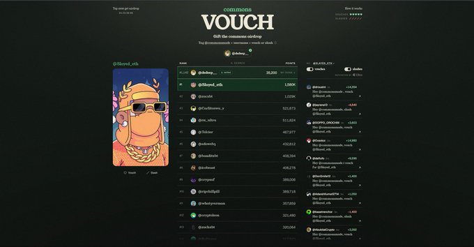 A Coinbase Vouch leaderboard screenshot displaying top givers and receiving rankings, featuring an NFT-style cartoon character with sunglasses and gold chains.