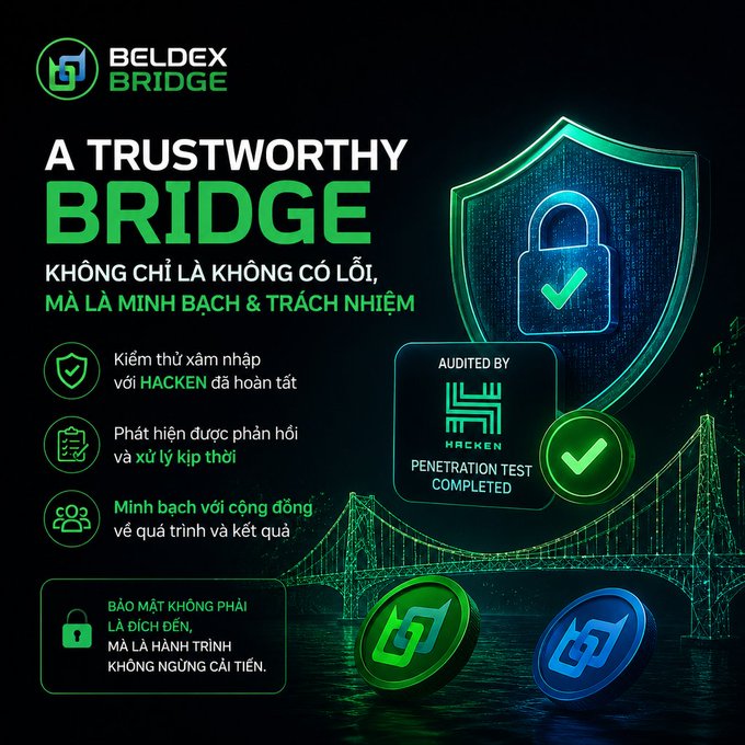 A promotional graphic for 'BELDEX BRIDGE' titled 'A TRUSTWORTHY BRIDGE' with Vietnamese text emphasizing security, featuring a shield with a padlock and a badge stating 'AUDITED BY HACKEN PENETRATION TEST COMPLETED'.