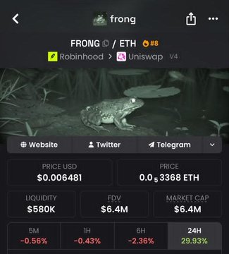A mobile screenshot of the 'frong' token page showing a frog image, priced at $0.006481, with a market cap of $6.4M and 24H change of 29.93%.