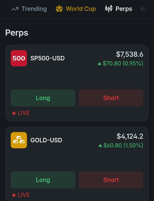 A "Perps" trading interface displays two active markets: SP500-USD at $7,538.6 with a +$70.80 (0.95%) gain and GOLD-USD at $4,124.2 with a +$60.80 (1.50%) gain, both marked LIVE with Long/Short options. The screenshot illustrates the poster's claim about returning to perpetual contract trading after taking a break, showing real-time price action for their position.