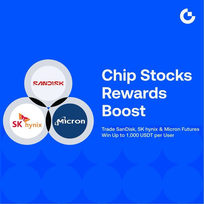 A blue promotional graphic announcing 'Chip Stocks Rewards Boost' for trading SanDisk, SK hynix, and Micron futures, with up to 1,000 USDT rewards.