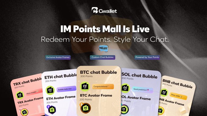 The image is a promotional graphic for Cwallet's "IM Points Mall" launch, featuring the tagline "Redeem Your Points. Style Your Chat." against a dark background, with cards displaying rewards like "ETH chat Bubble," "BTC chat Bubble," "SOL chat Bubble," "BNB chat Bubble," and "TRX chat Bubble," each costing 200 Points, along with their respective avatar frames. This directly supports the post announcing the live feature where users can redeem points for exclusive avatar frames and chat bubbles.