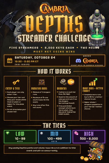A Cambria “DEPTHS STREAMER CHALLENGE” flyer advertises a Saturday, October 84 event with “5 streamers,” “8,000 keys each,” “two hours,” tiered key prizes, and dungeon-run chances.
