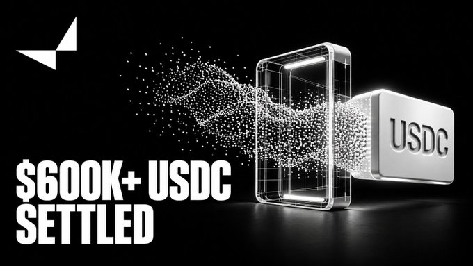 A 3D-rendered graphic showing a metallic 'USDC' token emerging from a transparent digital structure with particles, with the text '$600K+ USDC SETTLED' displayed in the bottom left corner.