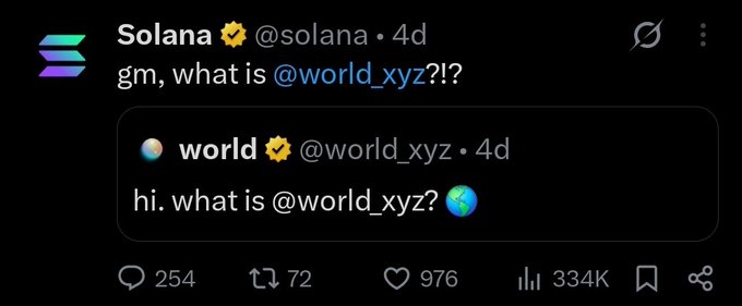 A screenshot of an X post by @solana asking "gm, what is @world_xyz?!" and quoting a reply from @world_xyz that says "hi. what is @world_xyz?" The post has 254 replies, 72 reposts, 976 likes, and 334K views.