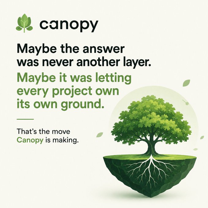 A promotional graphic for 'Canopy' featuring a tree with visible roots on a floating piece of land, with text reading: 'Maybe the answer was never another layer. Maybe it was letting every project own its own ground. That's the move Canopy is making.'
