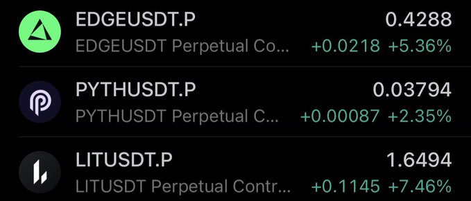 In the image, there is a listing of three cryptocurrency logos displayed across a horizontal line with numbers below them. The first logo shown is EdgeGeuesDtP, representing EdgeGeuesDt.pytusdptfperpetualco..., which stands for "EDGE GeuesDt Pythsudt". The second logo is LUTUDT PYTHHUSDT, which is an overlay of the cryptocurrency symbol and text that says 'LUTUDT' followed by a period. The third logo displayed is LITUDT ... perpetualcco.
