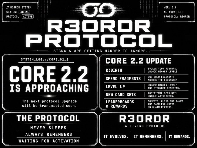 A futuristic black-and-white digital poster advertises the 'R30RDR PROTOCOL' and 'CORE 2.2 UPDATE,' listing features like R3BIRTH, SPEND FRAGM3NTS, LEVEL UP, NEW CARD SETS, and LEADERBOARDS & REWARDS, with text stating 'CORE 2.2 IS APPROACHING' and 'THE PROTOCOL NEVER SLEEPS.'