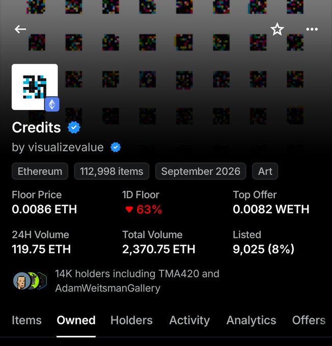 An NFT collection page on a marketplace displays the 'Credits' collection by visualizevalue, an Ethereum-based Art project with 112,998 items and a floor price of 0.0086 ETH.