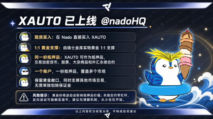 A promotional graphic for XAUTO launching on Nado (@nadoHQ), explaining features like spot buying, 1:1 gold backing, and unified margin in Chinese.