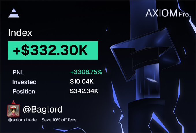 This image displays a trading dashboard for AXIOM Pro showing a PNL of +$332.30K, with an invested amount of $10.04K and a position of $342.34K. The accompanying giveaway post for $SOL likely uses this image to showcase the potential gains from trading, encouraging participation.