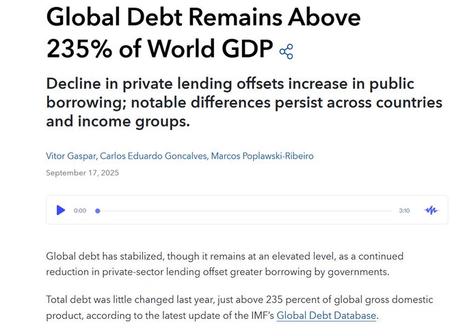 An IMF article headline reads 'Global Debt Remains Above 235% of World GDP' by Vitor Gaspar, Carlos Eduardo Gonçalves, and Marcos Poplawski-Ribeiro, dated September 17, 2025.