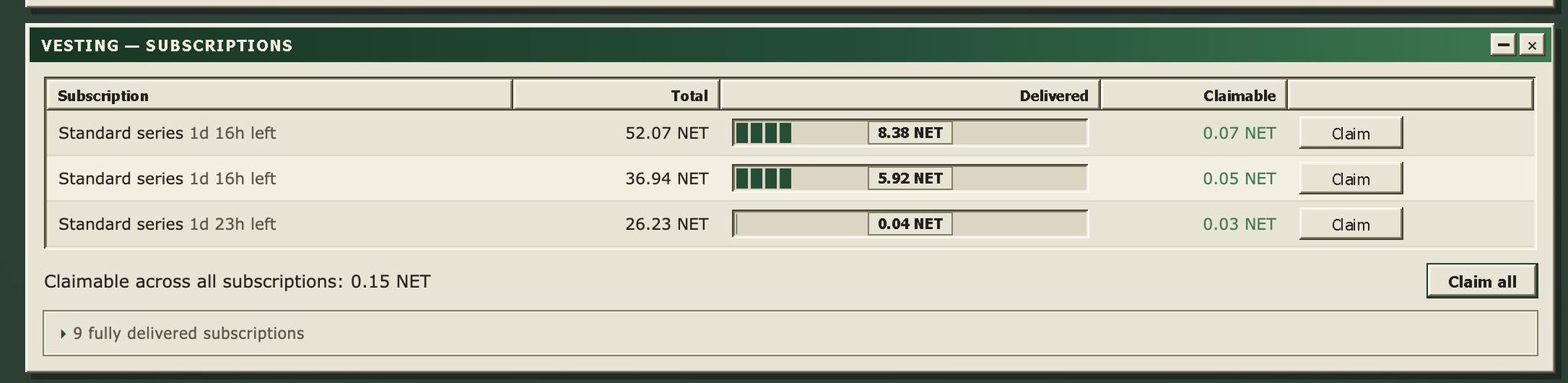 A "Vesting — Subscriptions" window displays three Standard series subscriptions with totals of 52.07, 36.94, and 26.23 NET, showing partial delivery progress (8.38, 5.92, and 0.04 NET) and small claimable amounts totaling 0.15 NET, alongside a notice of "9 fully delivered subscriptions." The interface contrasts with the post's panic narrative, illustrating steady, incremental token vesting rather than the dramatic liquidation implied by the "$NET is dropping hard" commentary.