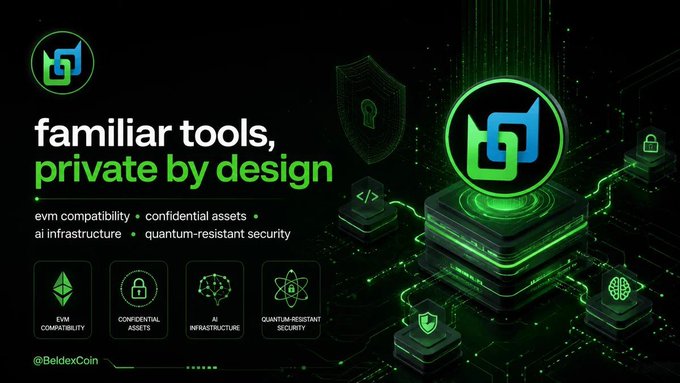 A promotional graphic for Beldex featuring the text "familiar tools, private by design" and icons for EVM Compatibility, Confidential Assets, AI Infrastructure, and Quantum-Resistant Security, along with the handle "@BeldexCoin".