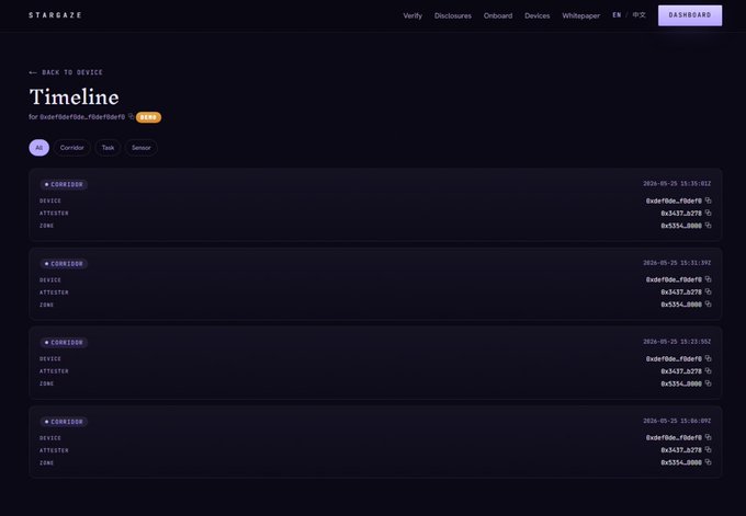 xtrp screen shot of a website's header, displaying the "Timeline" and "History" tabs with purple backgrounds and white text.