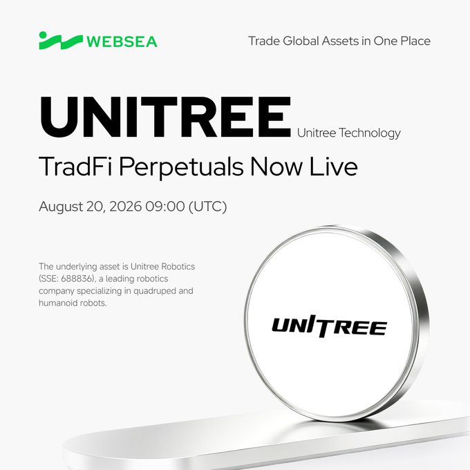 A promotional graphic from WEBSEA announces 'UNITREE TradFi Perpetuals Now Live' on August 20, 2026 09:00 (UTC), noting that the underlying asset is Unitree Robotics (SSE: 688836), a robotics company specializing in quadruped and humanoid robots.