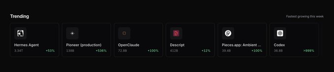The image features a black screen with various icons representing different types of investments or cryptocurrencies displayed side by side, likely used for learning purposes or comparing their features. The background appears to be slightly tilted, adding an informal touch to the overall presentation. This screenshot might be used in an educational context such as a blog post or tutorial about investing, crypto, and online trading platforms like GitLaw.