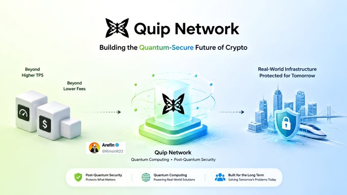 Quip Network promo graphic featuring its butterfly logo, highlighting "Quantum-Secure Future of Crypto," "Beyond Higher TPS," "Beyond Lower Fees," and "Real-World Infrastructure Protected for Tomorrow," with a user tag @Arefin @Rimon823 and capabilities like Post-Quantum Security, Quantum Computing, and Long-Term Scalability. The image visually supports the post's message about Quip Network shifting focus from incremental upgrades to quantum-resilient infrastructure for crypto.