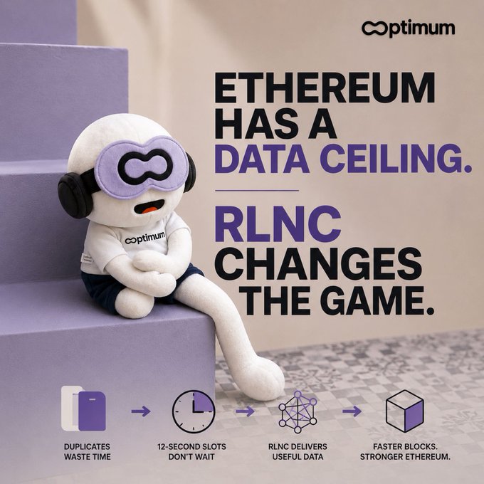 Marketing graphic for Optimum featuring a plush mascot wearing headphones, promoting RLNC as a solution to Ethereum's data ceiling.