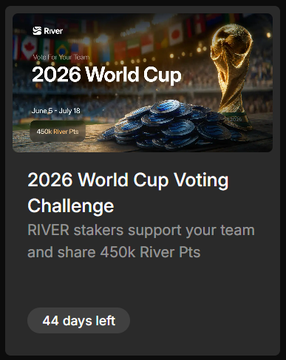 The image shows a poster for the 2026 World Cup voting challenge organized by @RiverdotInc. The poster features a trophy and a stack of coins, symbolizing the grand prize pool available for the challenge. The text on the poster announces that the challenge is open for anyone who wants to participate in the World Cup voting process. It also mentions that the winner will receive 450K River points as their reward. The post has been shared by @River4fun and is scheduled to be posted 44 days from now, giving people ample time to join the challenge and share it with others on social media platforms.