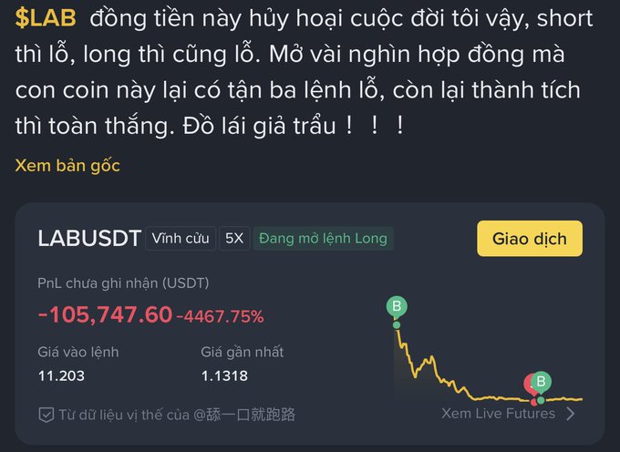 A trading screenshot in Vietnamese showing a massive loss on LABUSDT perpetual futures with -4467.75% PnL (-$105,747.60), where the entry price was 11.203 and the latest price is 1.1318.