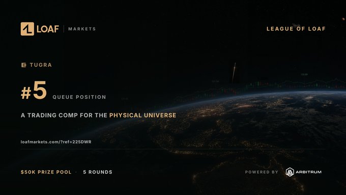 A promotional banner for LOAF Markets and the League of Loaf trading competition featuring the TUGRA project in queue position #5, with a $50K prize pool across 5 rounds powered by Arbitrum.